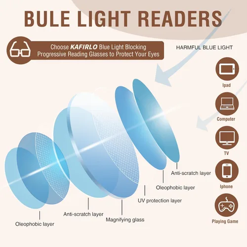 Vista 6 de Gafas de lectura bifocales para mujer, ojo de gato, bloqueo de luz azul, lector de computadora, parte superior transparente, sin transición