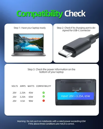 Vista 4 de Cargador USB C de 65 W y 45 W apto para HP EliteBook x360 830 835 840 845 850 855 735 745 1040 1030 1020 G4 G5 G6 G7 G8 G9, ProBook 430 440 445