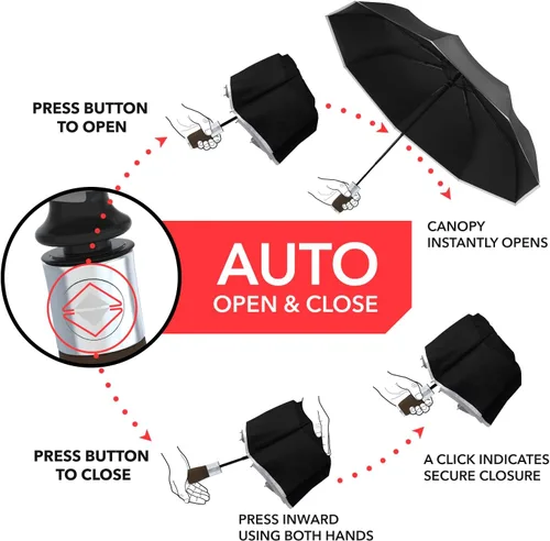 Vista 10 de REPEL Windproof Travel Umbrella - Compact & Withstands Winds up to 85MPH , Strongest Premium Auto Folding Umbrella for Rain and Sun - Durable, Light