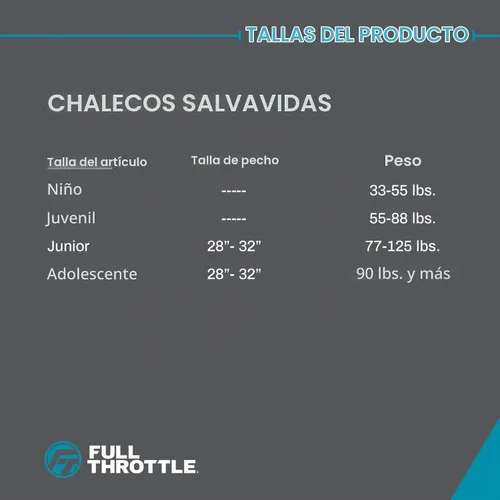 Vista 5 de Full Throttle Chaleco salvavidas aprobado por USCG de secado rápido para niños Púrpura