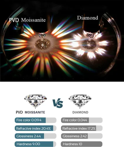 Vista 4 de Mwring PVD - Anillo de compromiso de moissanita para mujer, anillo de boda de plata de ley 925 con chapado en oro de 18 quilates, anillo