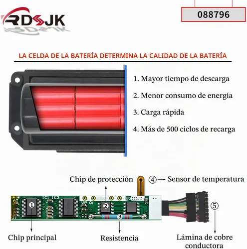 Vista 4 de RDSJK 088796 088789 088772 Reemplazo de batería para Bose Soundlink Mini 2 II mini2 mini II Altavoz Bluetooth 7.4V 17Wh