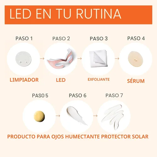 Vista 9 de Dr. Dennis Gross DRx SpectraLite EyeCare Max Pro - Dispositivo LED