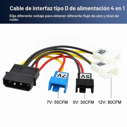 Vista 3 de Wathai Ventilador de ranura PCL para tarjeta gráfica 0.079 x 3.543 in 3.622