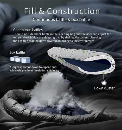 Vista 9 de Litume Ultralight Down Sleeping Bag, Compact Mummy 3 Season Backpacking