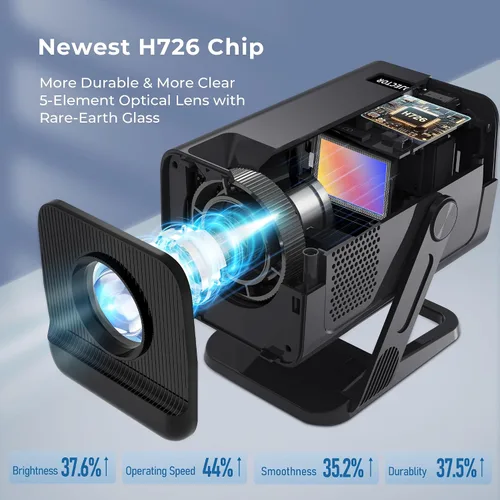 Vista 3 de Mini proyector para dormitorio con WiFi y Bluetooth bidireccional 1080P 4K soporte inteligente Android TV OS Aplicaciones integradas Keystone