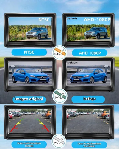 Vista 6 de Cámara HD de visión trasera delantera y trasera para automóvil, rotación de 360°, gran ángulo de visión, IP68K, impermeable, universal, marcha