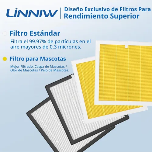 Vista 10 de Paquete de 2 filtros de aire G3 para repuestos de purificador de aire AME