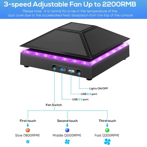 Vista 7 de Cooling Fan Dust Cover for Xbox Series X Console, Cooling System with RGB Light, 3.0&2.0 USB Port, Dust Proof Filter, Low Noise Top Fan with 3
