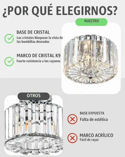 Vista 7 de Lámpara de techo de cristal cromado de 2 luces, montaje empotrado Cromo-Flush