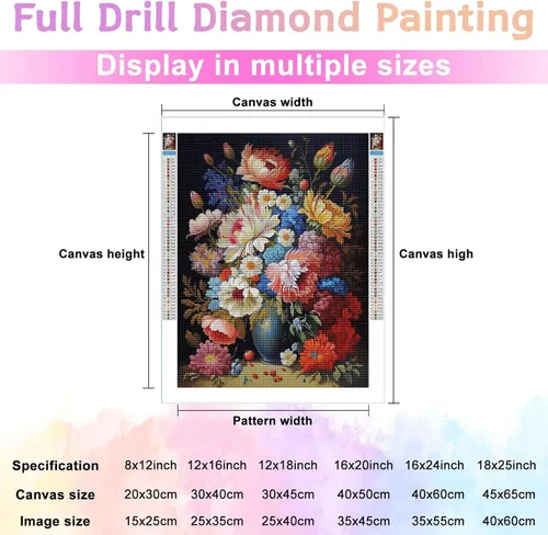 Vista 2 de Kits de pintura de diamantes para adultos, kits de arte de diamantes 5D con taladro completo por Diamond Embroidery Kits para decoración del hogar