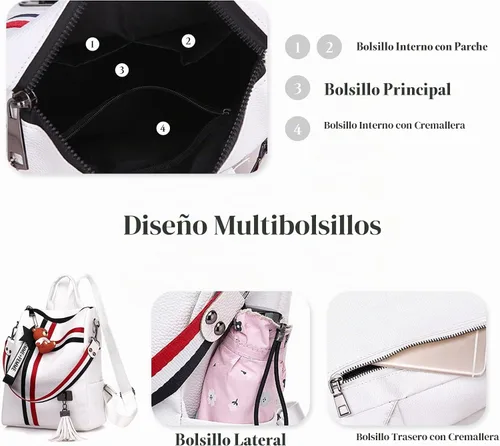 Vista 6 de FANDARE Mochila de moda para mujer, impermeable, mochila antirrobo de cuero PU para mujer, mochila para trabajo, viajes, oficina, compras, bolso