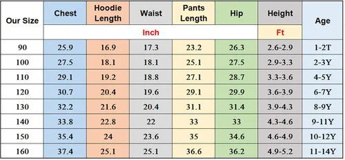 Vista 2 de Potekoo Kids Cristiano Ronaldo Casual Hooded Pullover Sweatshirts Fall CR7 Novelty Active Tracksuit 2Pcs Suit for Youth