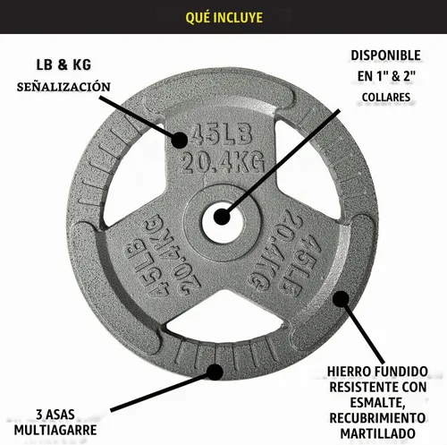 Vista 2 de HulkFit Juego de discos de peso de hierro fundido de 1 o 2 pulgadas con asas de agarre múltiple y revestimiento de esmalte para barras