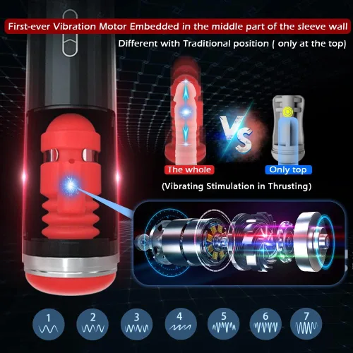 Vista 3 de Máquina sexual automática de mamada, masturbadores masculinos, juguetes sexuales para adultos para placer sexual de hombres, juguete sexual