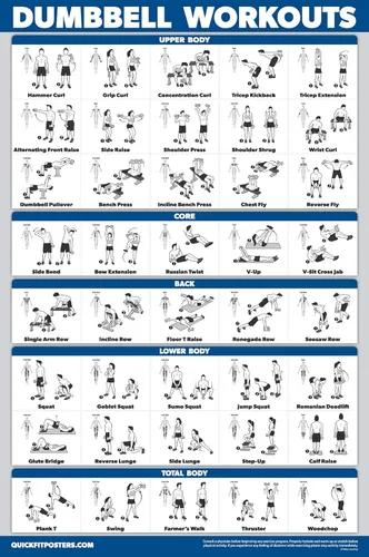 Vista 5 de QUICKFIT - Juego de 3 tablas de entrenamiento con mancuernas + ejercicios de peso corporal + póster de rutina con barra – Juego de 3 tablas