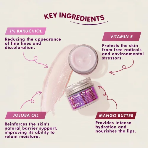 Vista 5 de Ahorra un 15 % en paquete facial de Bakuchiol - Aceite facial de Bakuchiol, exfoliante labial y mascarilla