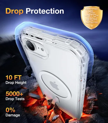 Vista 1086 de DIACLARA - Funda transparente compatible con iPhone XR 6.1 pulgadas 2018
