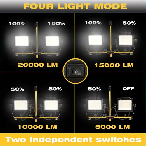 Vista 5 de Luz de trabajo LED de doble cabeza de 180 W 20000 lúmenes con soporte para trípode, 4 brillos ajustables, cable de alimentación impermeable IP 65