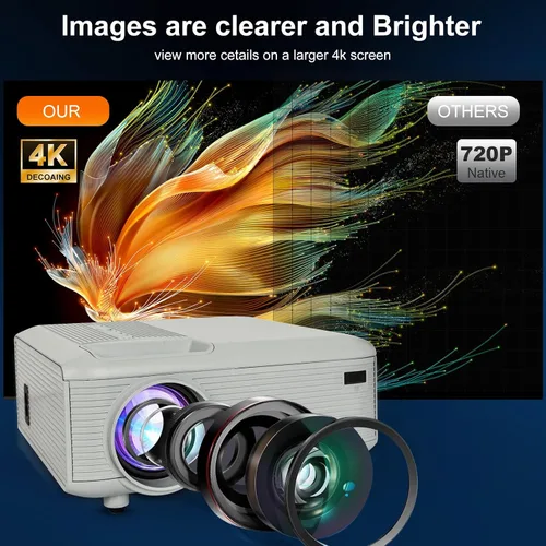 Vista 4 de KEJOG Mini proyector con cable HDMI, proyector Bluetooth actualizado con pantalla, proyector portátil Full HD 1080P, proyector de películas