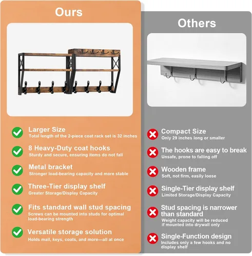 Vista 6 de Perchero grande mejorado de 3 niveles con estante, soporte de pared versátil 4 en 1 para colgar abrigos y llaves, estante de pared de entrada de 32