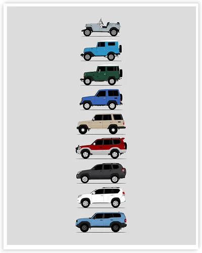 Vista 15 de Idea Network Póster hecho a mano compatible con Toyota Corolla Print Wall Art Decoración hecha a mano del Corolla Sprinter Generations History
