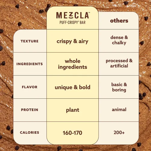 Vista 5 de Barras de proteína crujientes Mezcla, barras de proteína veganas y sin gluten, 10g de proteína, alternativa a los bocados de arroz crujientes
