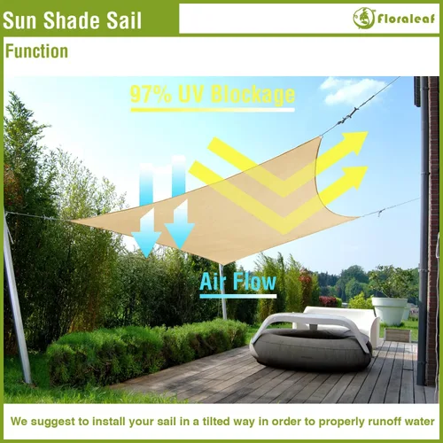 Vista 5 de Toldo de sol de 5 x 5 pies, toldo rectangular impermeable con protección UV para patio, césped, jardín, patio trasero, beige