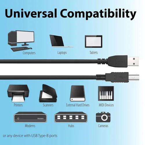 Vista 5 de Cable de impresora USB negro de 6.6 pies y 6.6 pies para escáner de recibos Neatdesk ND-1000