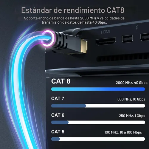 Vista 2 de DbillionDa Cat8 - Cable Ethernet de 3 pies para exteriores e interiores, de alta velocidad, 26 AWG, 40 GB/s, 2000 Mhz, con conector RJ45 chapado