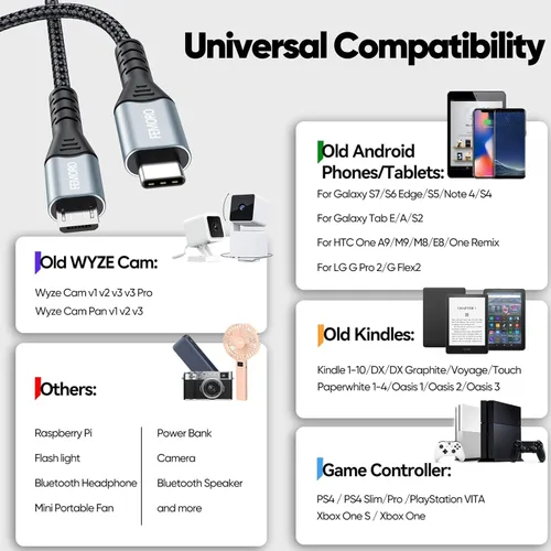 Vista 7 de FEMORO Cable USB C a Micro USB de 3 pies, microUSB a USB tipo C de 480 Mbps de transferencia de datos y cable OTG de carga de 12 W para teléfonos