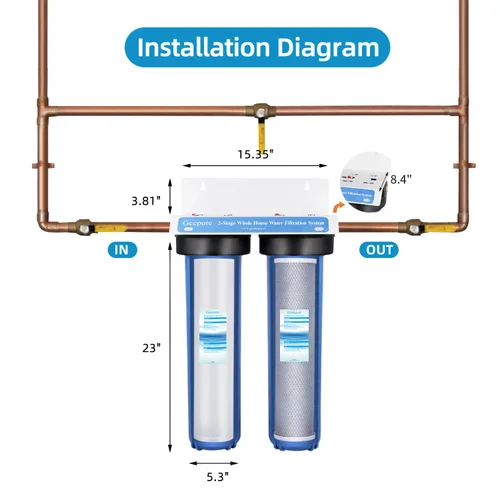 Vista 2 de Geekpure Sistema de filtro de agua para toda la casa de 2 etapas con carcasa de filtro transparente grande de 20 pulgadas -1 pulgada NPT