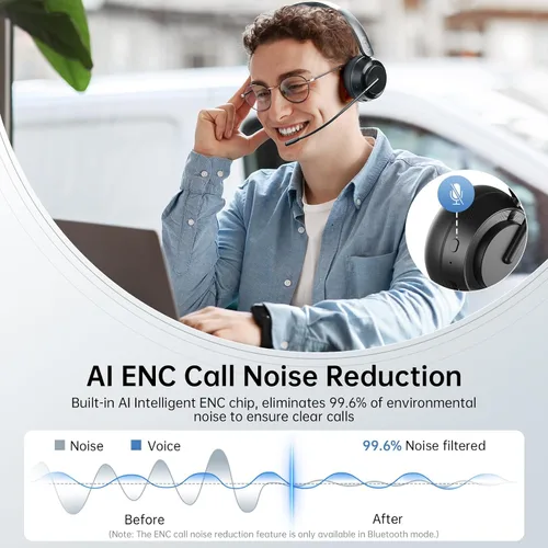 Vista 2 de EKSA Auriculares inalámbricos H35 con micrófono para trabajo, auriculares Bluetooth 5.4 con micrófono con cancelación de ruido AI, tiempo