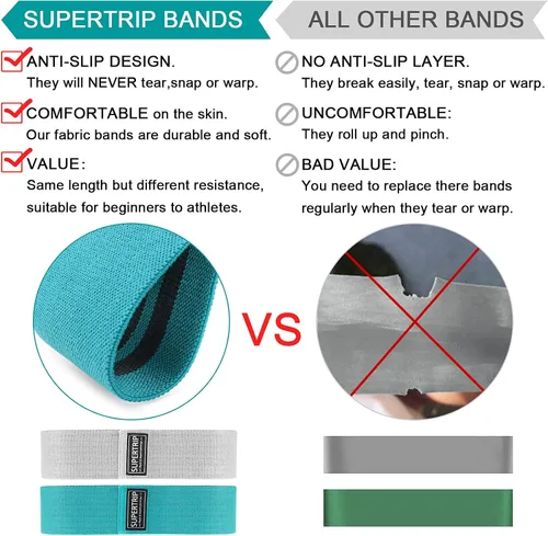 Vista 3 de Supertrip Bandas de resistencia de tela para piernas y glúteos, antideslizantes, para mujeres/hombres, bandas elásticas para entrenamiento, fitness
