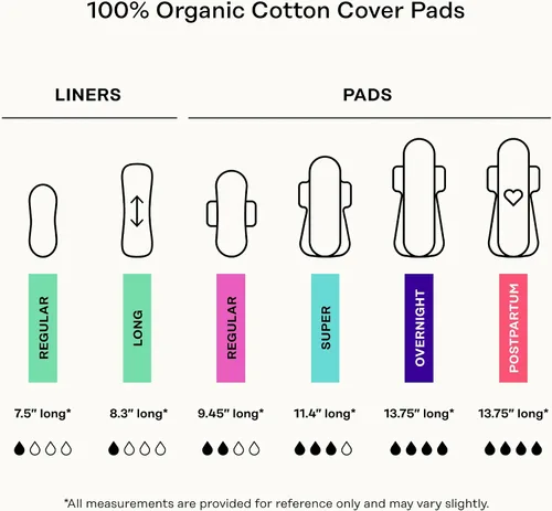 Vista 7 de The Honey Pot Company - Almohadillas herbales para mujeres - Noche entera con alas - Infundidas con aceites esenciales para efecto refrescante