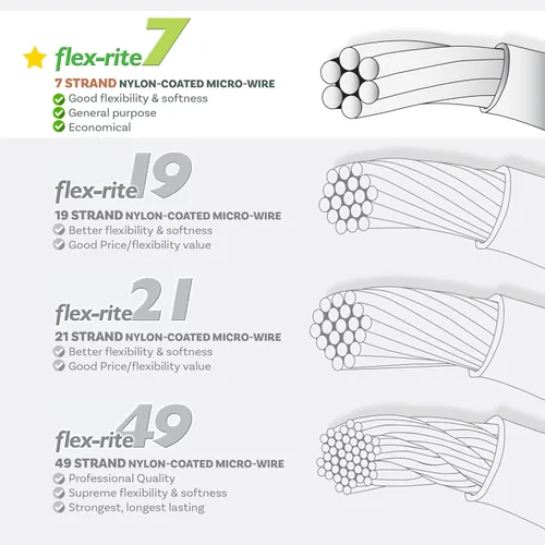 Vista 8 de The Beadsmith Flex-Rite - Alambre de acero inoxidable recubierto de nailon Transparente: 30 pies