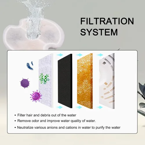 Vista 5 de Paquete de 8 filtros de fuente para gatos, filtros de fuente de agua Petilog para gatos, repuesto de filtro de fuente de mascotas