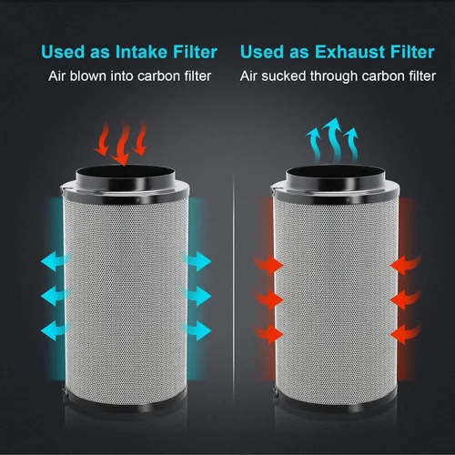 Vista 3 de HealSmart Filtro de Carbón de Aire de 4 Pulgadas 4" Carbón Virgen Australiano Premium Control de Malos Olores, Compatible con Ventiladores