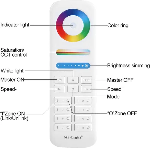 Vista 6 de rosykite Iluminación LED que cambia de color RGB doble hacia arriba y hacia abajo, luz de pared al aire libre, 12 W, 1200 lm, temperatura blanca