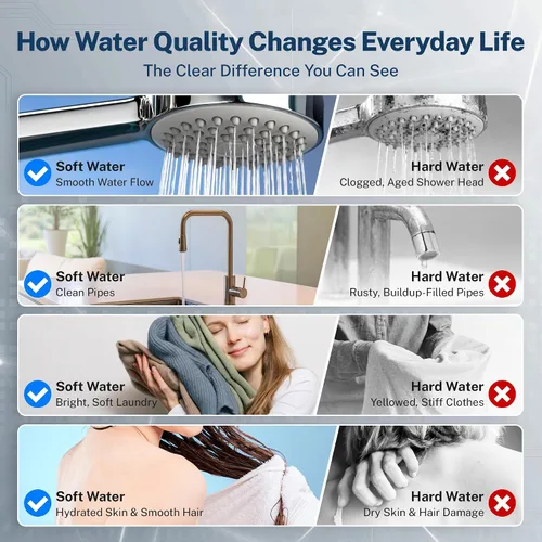 Vista 5 de [Usado] iSpring WCSTB45KG Sistema de suavizante de agua para toda la casa, suavizador de agua de alta capacidad de 45,000 granos que elimina el agua