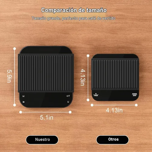 Vista 4 de Ultrean Báscula de café de 5.9 pulgadas, báscula de café recargable con temporizador, precisión de 6.6 lbs/0.00 oz para verter y gotear, báscula