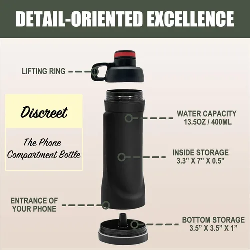 Vista 3 de Botella de agua de desvío con capacidad de 13.5oz - Compartimento oculto definitivo para viajes, playa, automóvil para guardar objetos de valor como