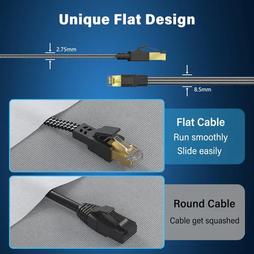 Vista 5 de Cable Ethernet Cat 8 Orbram, 15 pies, 1.5 pies, 3 pies, 6 pies, 10 pies, 20 pies, 30 pies, 50 pies, 60 pies, 100 pies, 200 pies, cable de red LAN
