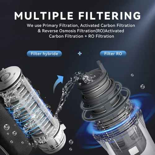 Vista 3 de Filtro de agua portátil con filtro híbrido y RO, sistema purificador de agua de senderismo para camping, purificación de equipo de supervivencia