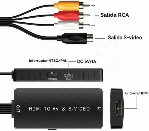 Vista 2 de Dingsun Convertidor HDMI a SVideo HDMI a Audio Convertidor de Video Adaptador HDMI a RCA con Cable Svideo Soporte 720P/1080p para PC Laptop Xbox PS3