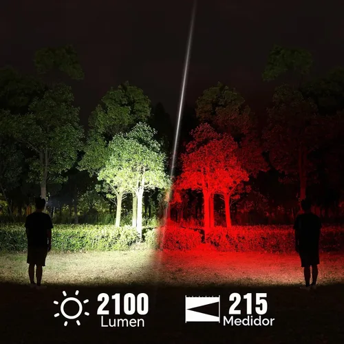 Vista 3 de sofirn Linterna frontal recargable con modo de luz roja, doble clip, 2100 lúmenes, linterna LED ultra brillante tipo C, puerto de carga IP66