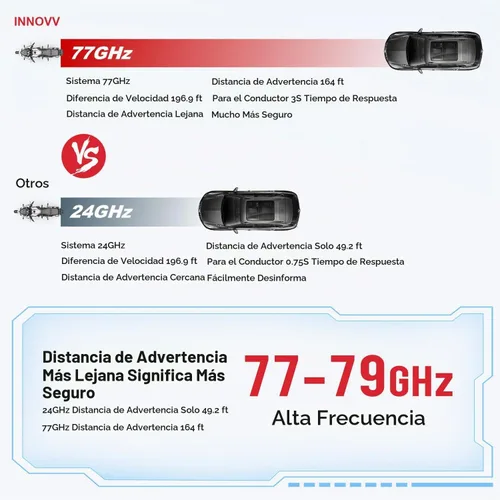 Vista 7 de INNOVV ThirdEYE - Sistema de punto ciego para motocicleta con alerta de voz e indicadores, sistema de asistente de moto impermeable, detecta