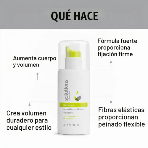 Vista 3 de GREAT CLIPS Soluciones Fiber Hair Cream 3.4oz