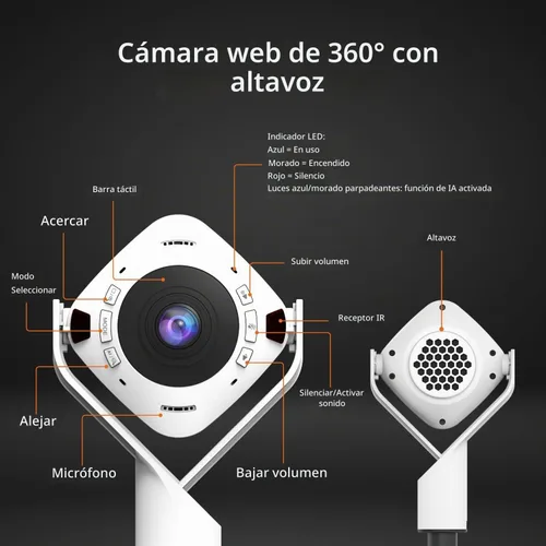 Vista 7 de j5create Cámara de sala de conferencias con tecnología de IA 360