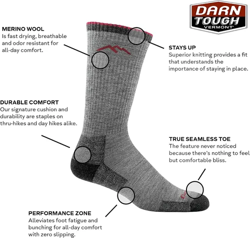 Vista 3 de Darn Tough 1403 - Cojín para botas de lana merino para hombre